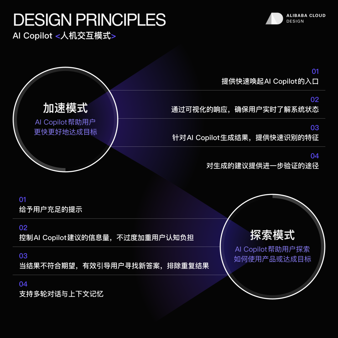 阿里｜云上数据开发场景的AI Copilot设计实践 - 图4