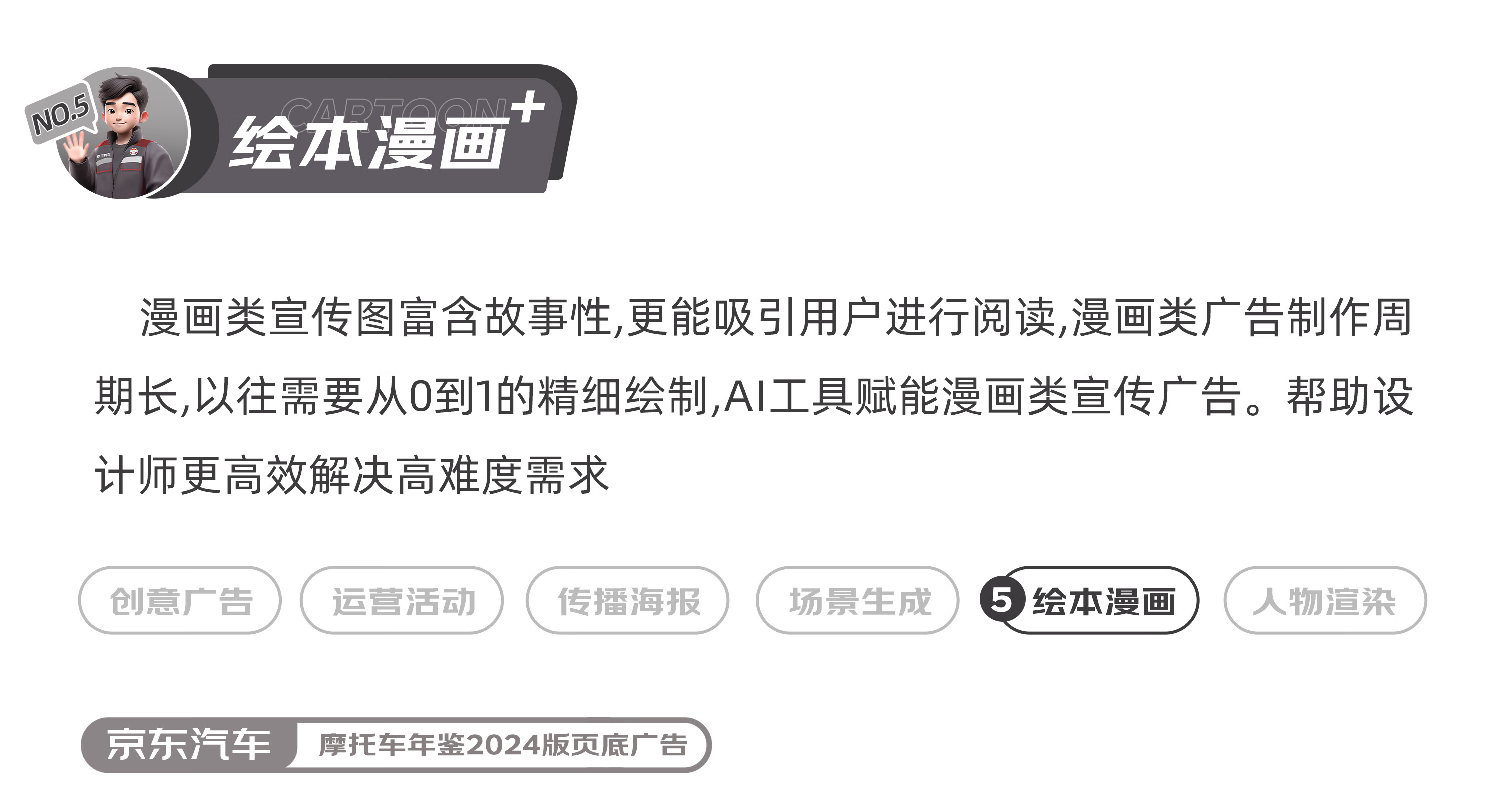 京东｜「京东汽车」AIGC 探索与应用 案例总结 （下篇） - 图6