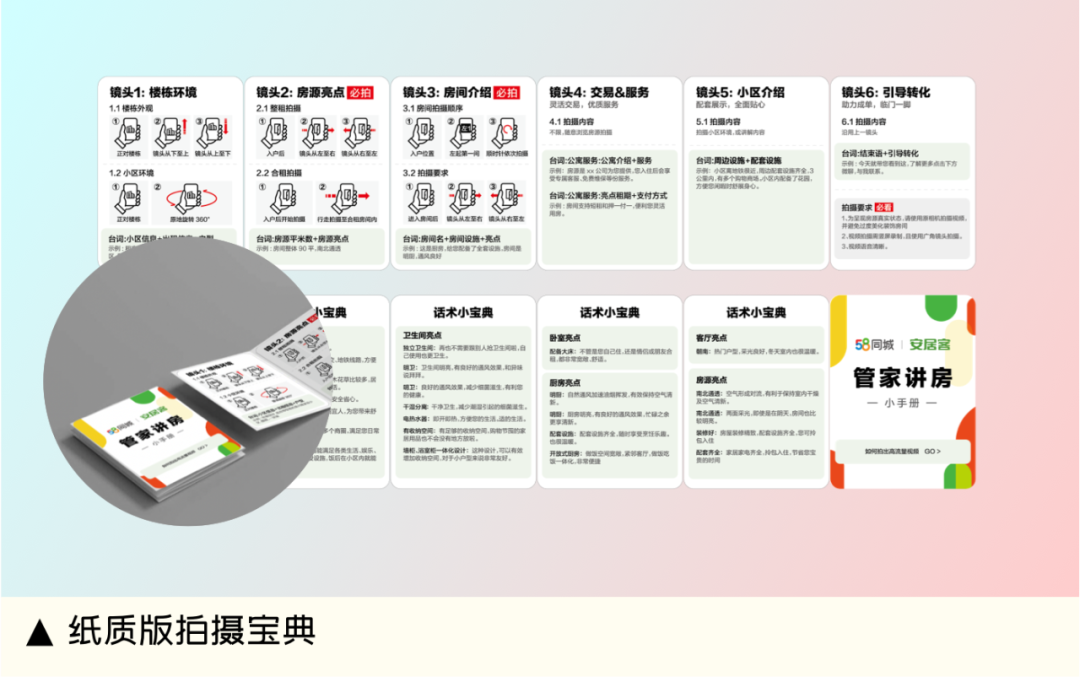 58同城｜AI无法告诉你的项目实战经验 - 图6