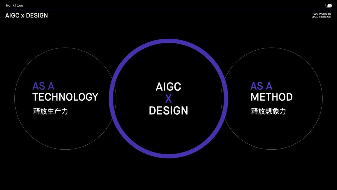 阿里｜AIGC｜与阿里云设计师一起开启云上AIGC之旅 - 图1