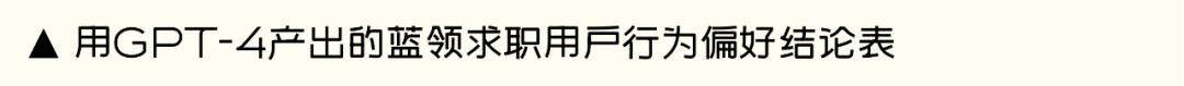 58同城｜AIGC实操攻略丨一篇文章告诉你如何用 GPT-4 搞定调研报告 - 图7