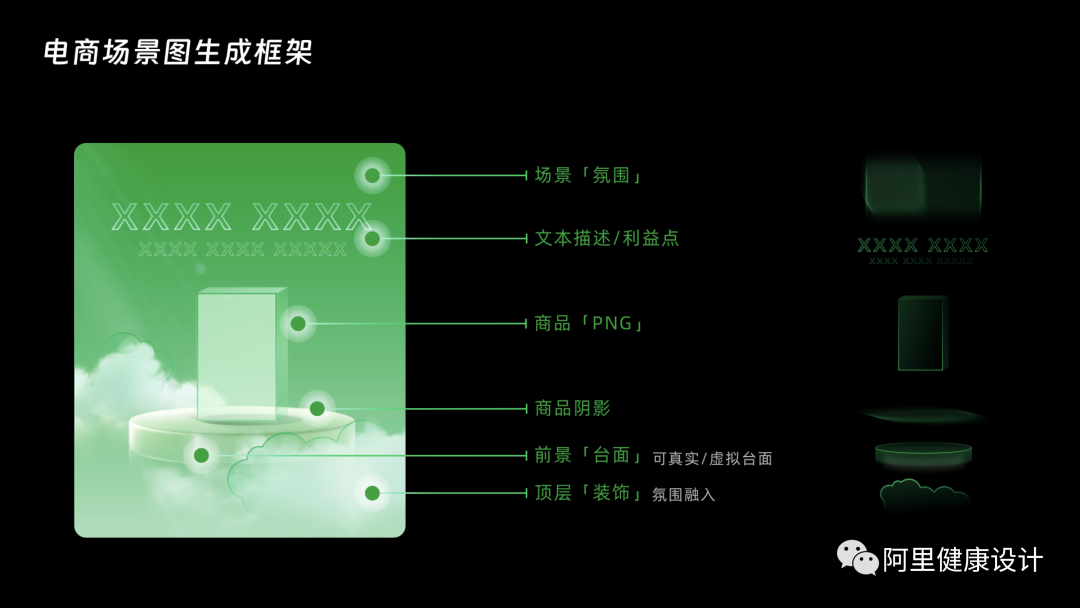 阿里｜专栏｜拨云见日，使用 AI重塑主图的奥秘 - 图10