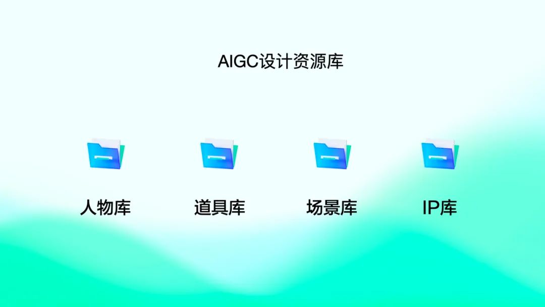 58同城｜AIGC模型训练：为设计创新提供强大动力 - 图7