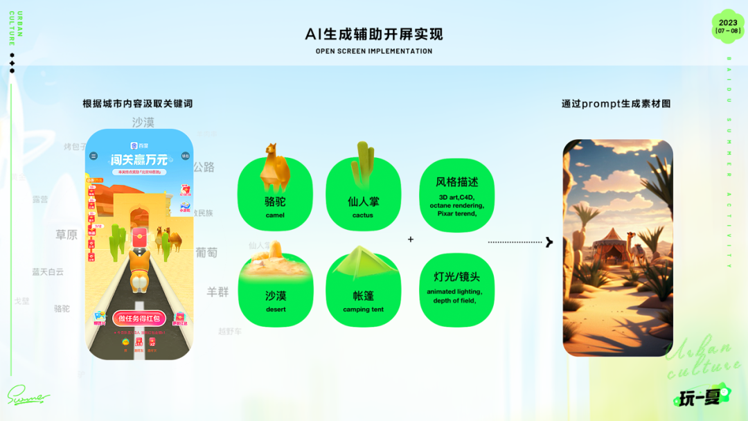 百度｜运营活动新姿势-生成式AI在暑期活动的实践 - 图28