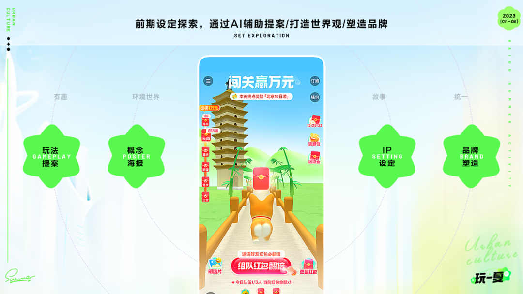 百度｜运营活动新姿势-生成式AI在暑期活动的实践 - 图4