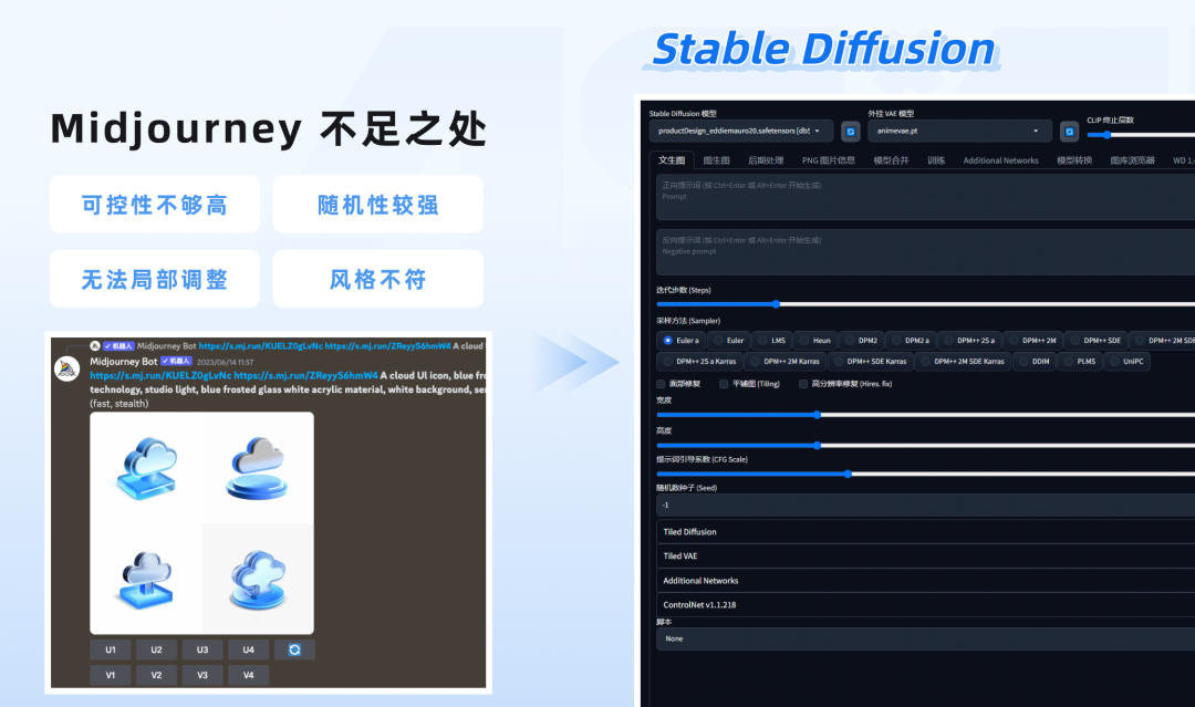 网易 ｜ AIGC｜使用AI制作B端和C端图标全流程 - 图11