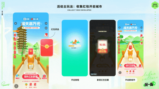百度｜运营活动新姿势-生成式AI在暑期活动的实践 - 图15