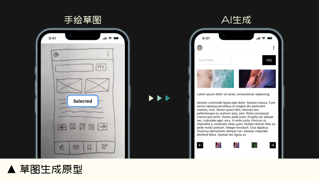 58同城｜AI 抢 UX 饭 碗 年 终 总 结 - 图6