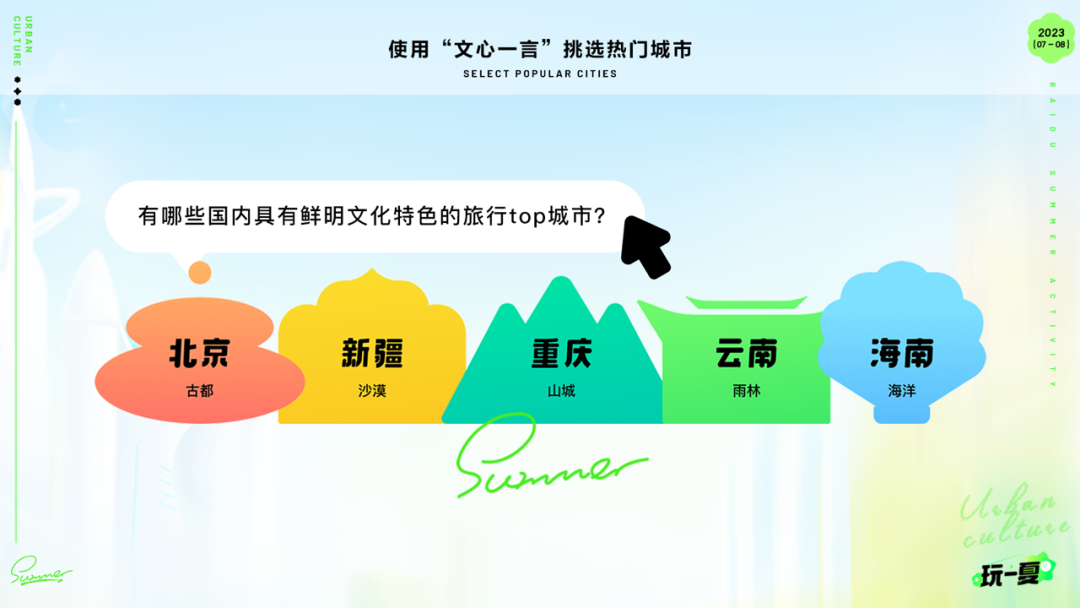 百度｜运营活动新姿势-生成式AI在暑期活动的实践 - 图10