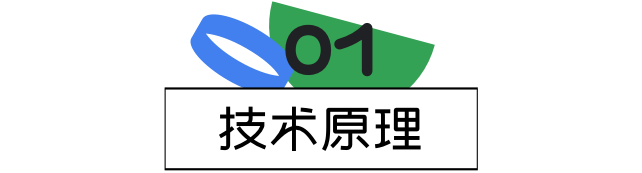 58同城｜我心目中的NO.1，实时绘图不用等，奶奶看了都会用 - 图6