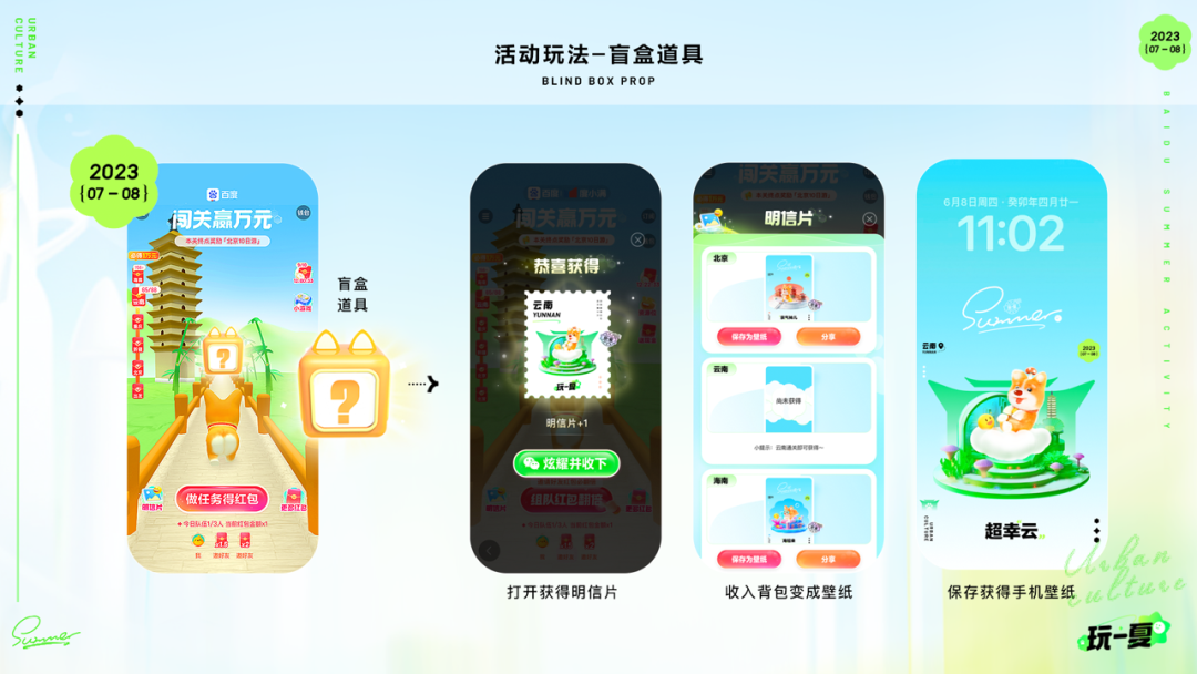 百度｜运营活动新姿势-生成式AI在暑期活动的实践 - 图23