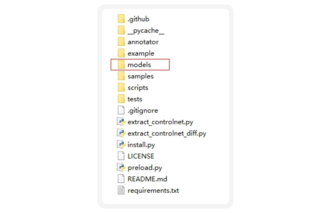 网易｜AIGC | 如何使用stable diffusion做品牌视觉延展 - 图3