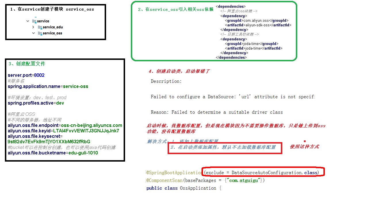 04-搭建阿里云oss操作项目环境.png