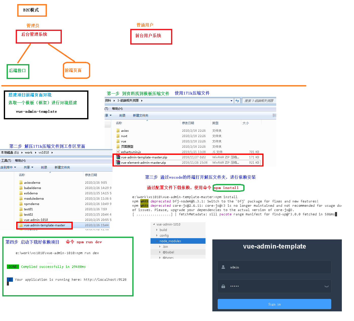 11-搭建项目前端页面环境.png