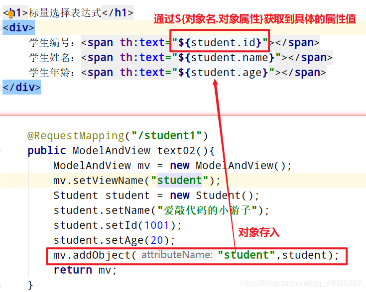 1.选择变量表达式：th:object ="${...}" - 图1