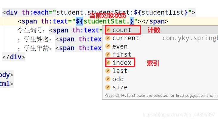 12.Thymeleaf的常见属性：th:each 遍历List - 图1