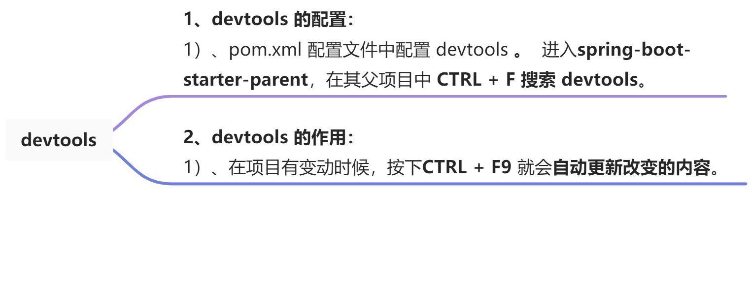 5.3、Developer Tools 热更新 - 图1