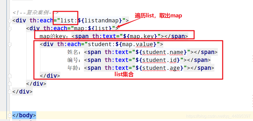 15.Thymeleaf的常见属性：th:each 遍历Map与List混合 - 图2