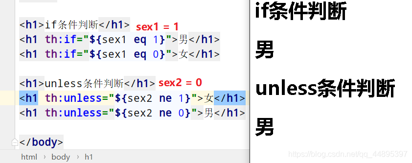 16.Thymeleaf的常见属性：th:if 和 th:unless - 图1