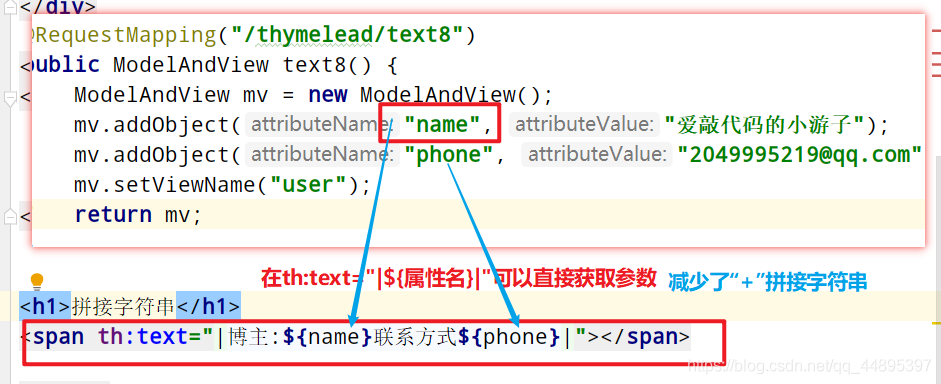 20.Thymeleaf字符串拼接 - 图1