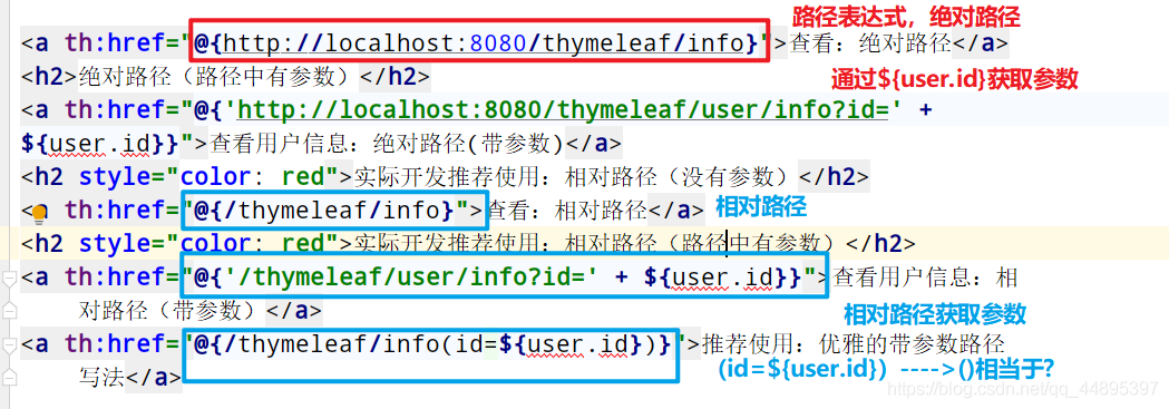 3.URL表达式：th:object ="@{...}" - 图1