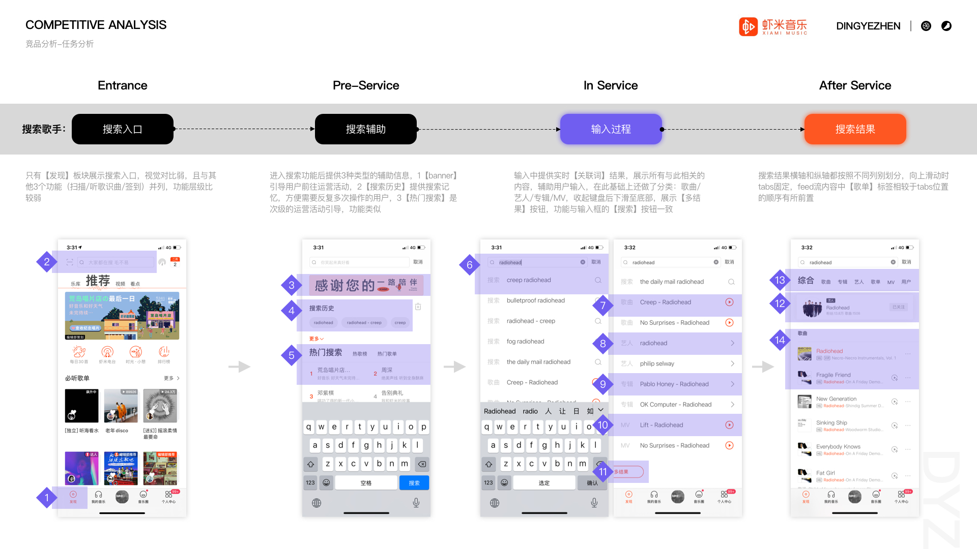 搜索歌手-虾米音乐.jpg