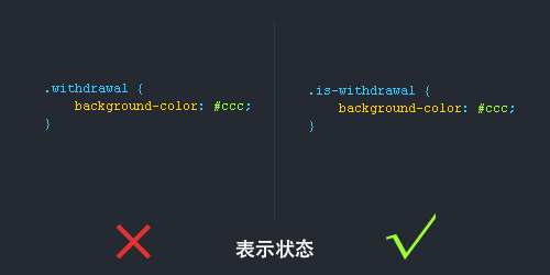 CSS 书写规范、顺序 - 图8