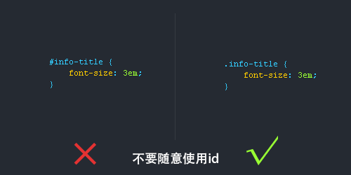 CSS 书写规范、顺序 - 图7