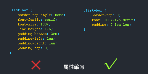 CSS 书写规范、顺序 - 图2