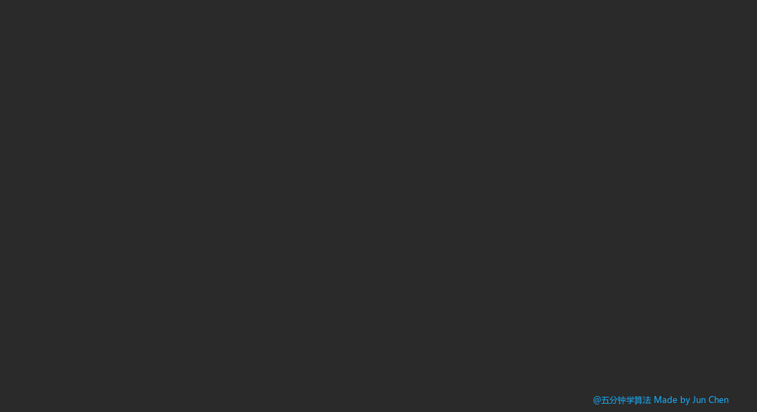 滑动窗口最大值.gif