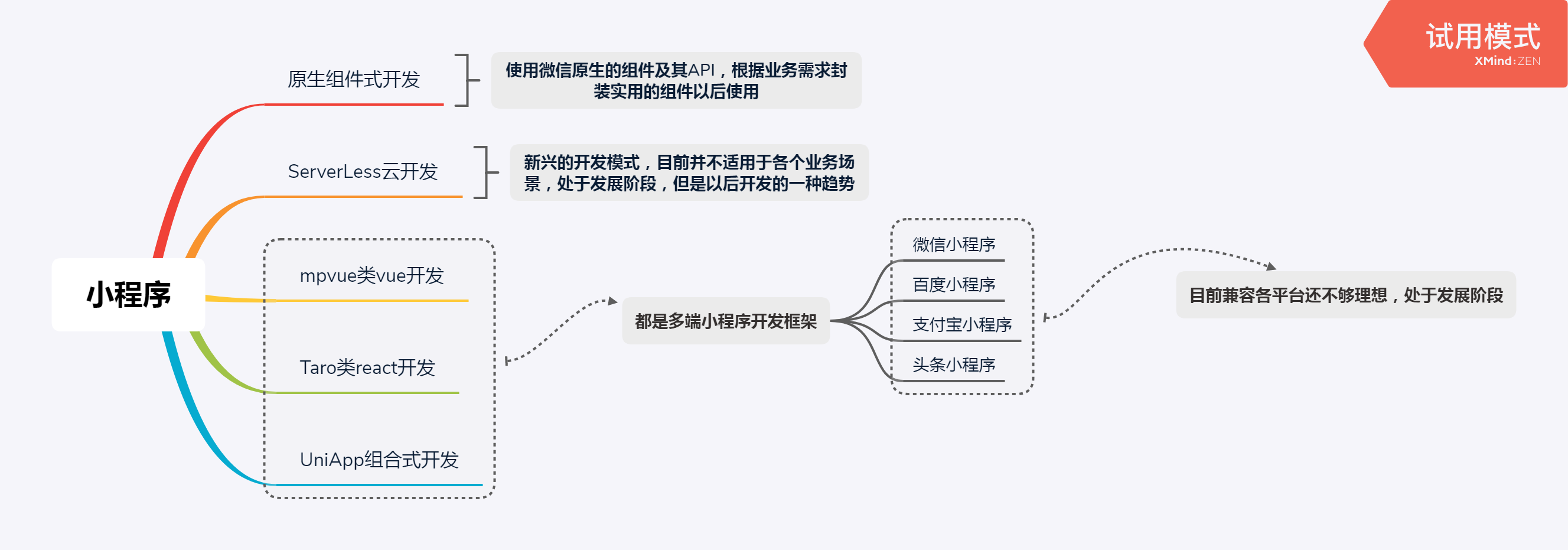小程序.png