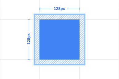 Box Sizing - 图2