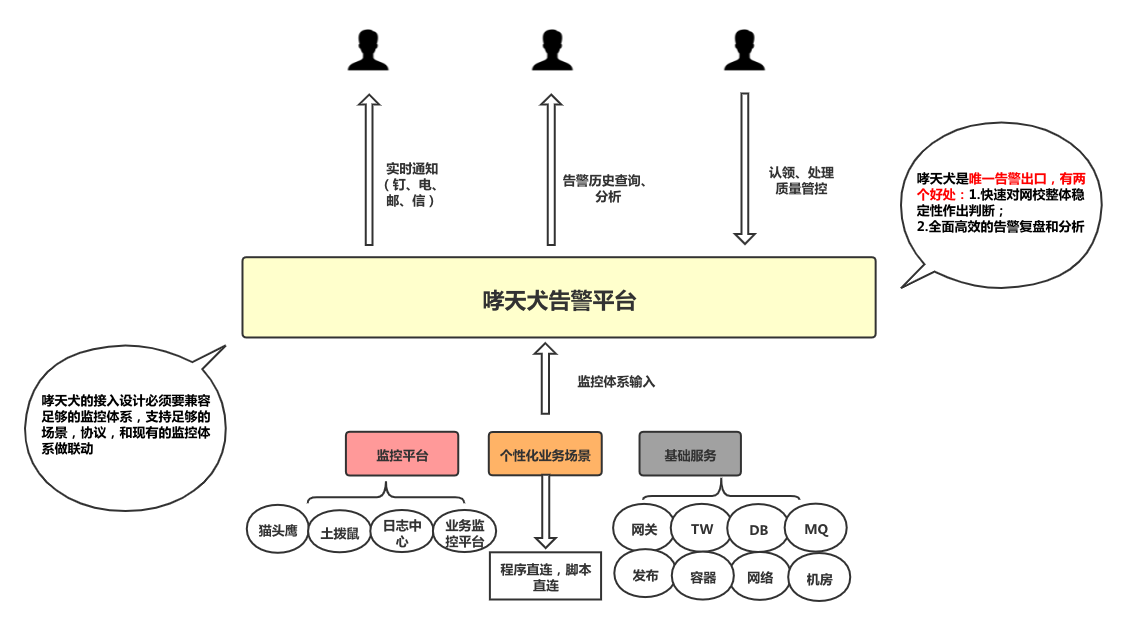 简介 - 图1