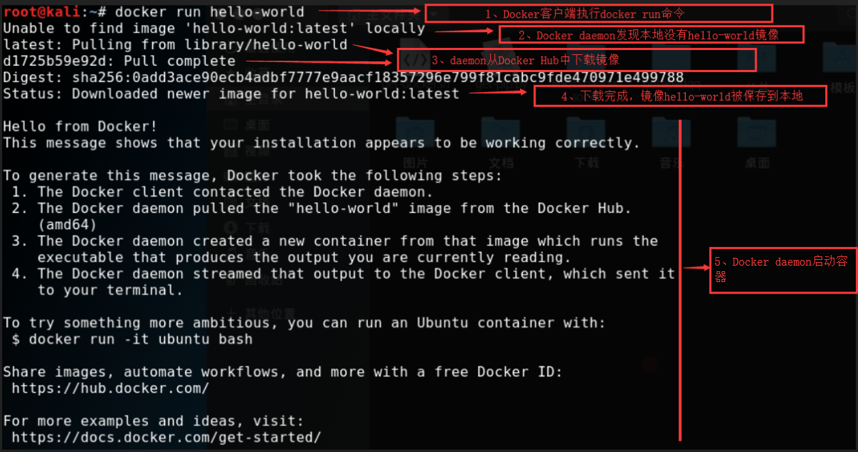 Docker 总结 - 图22