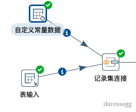 增加字段 - 图4