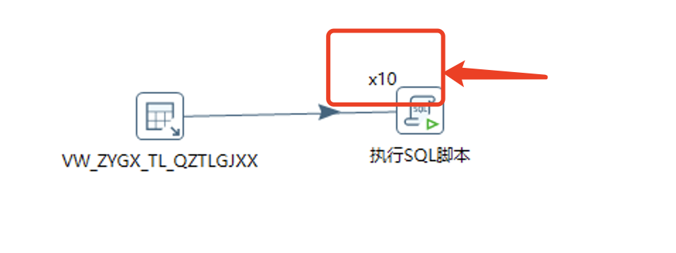 步骤赋值的数量 - 图1