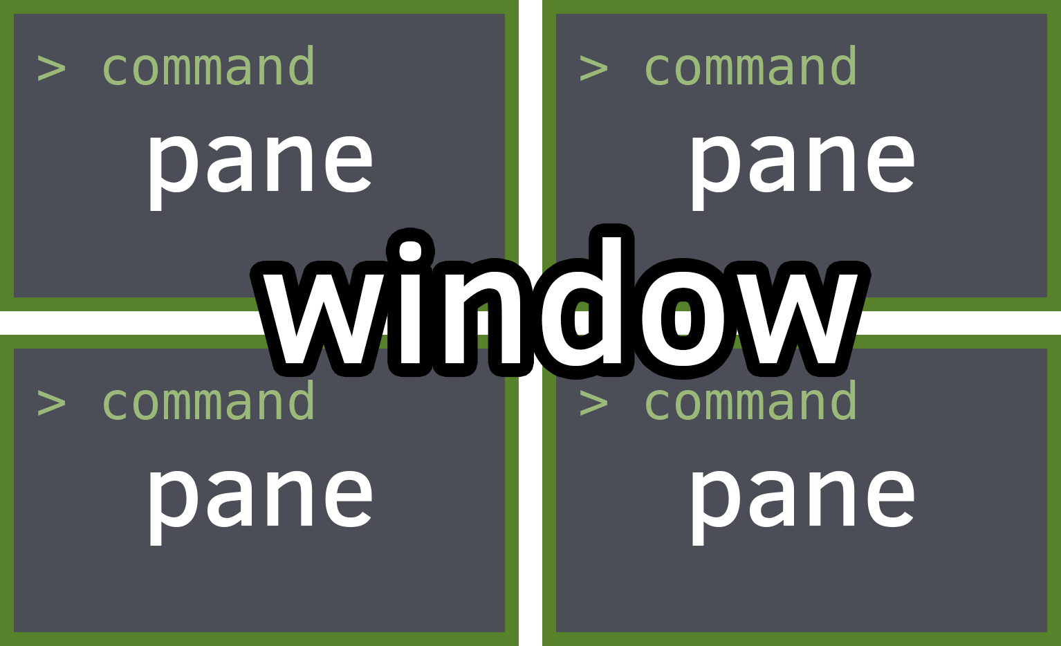 窗口（Windows） - 图1