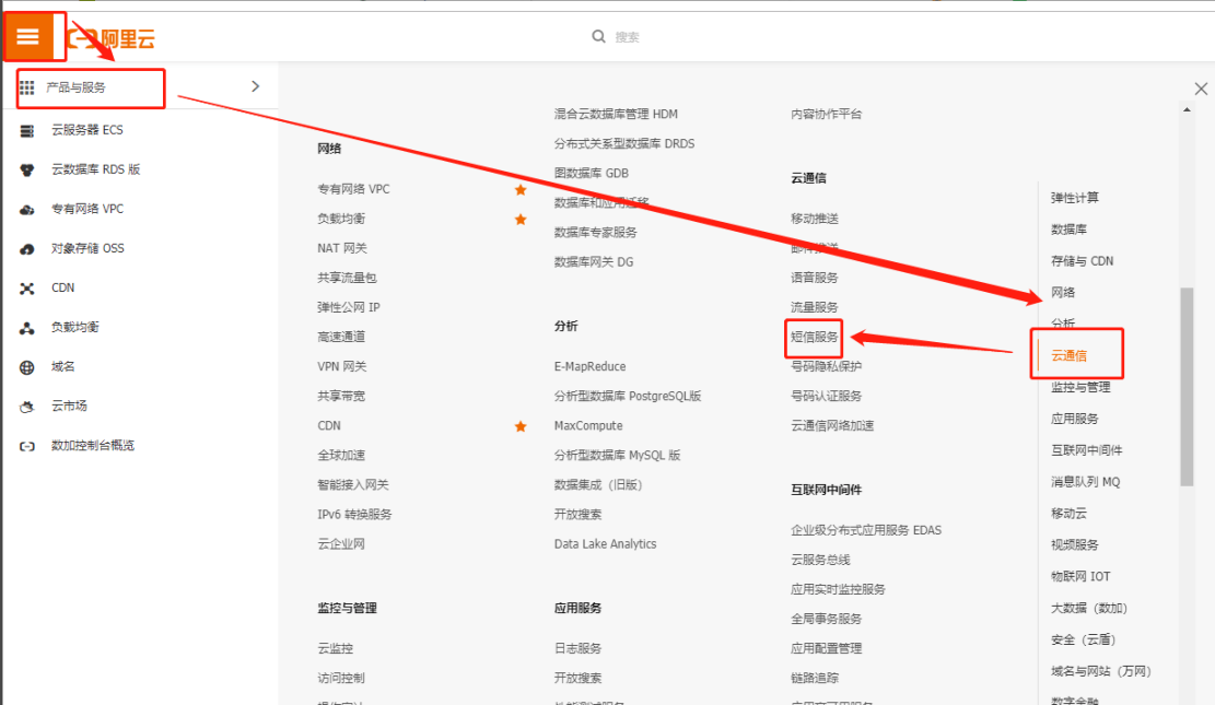 4.阿里云短信申请 - 图2