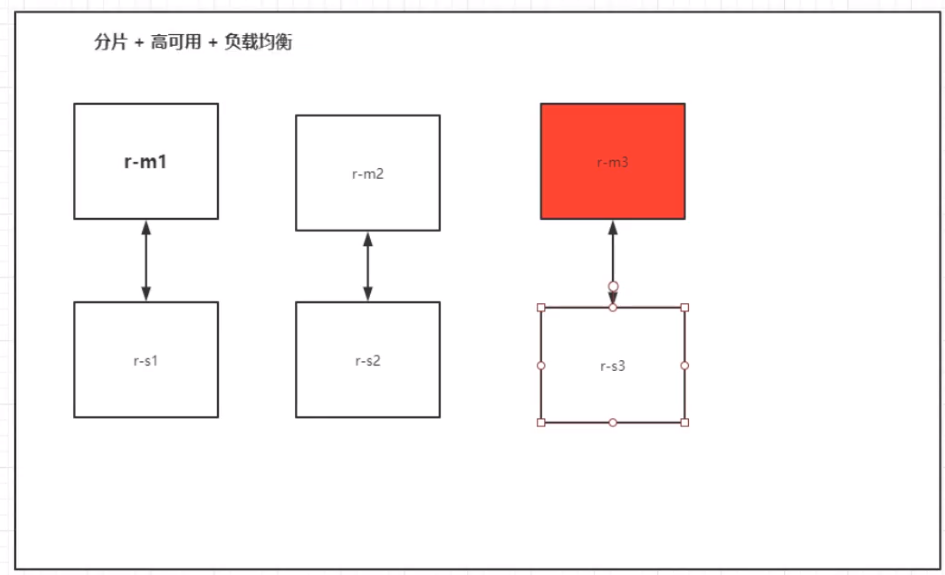 Docker学习笔记 - 图83