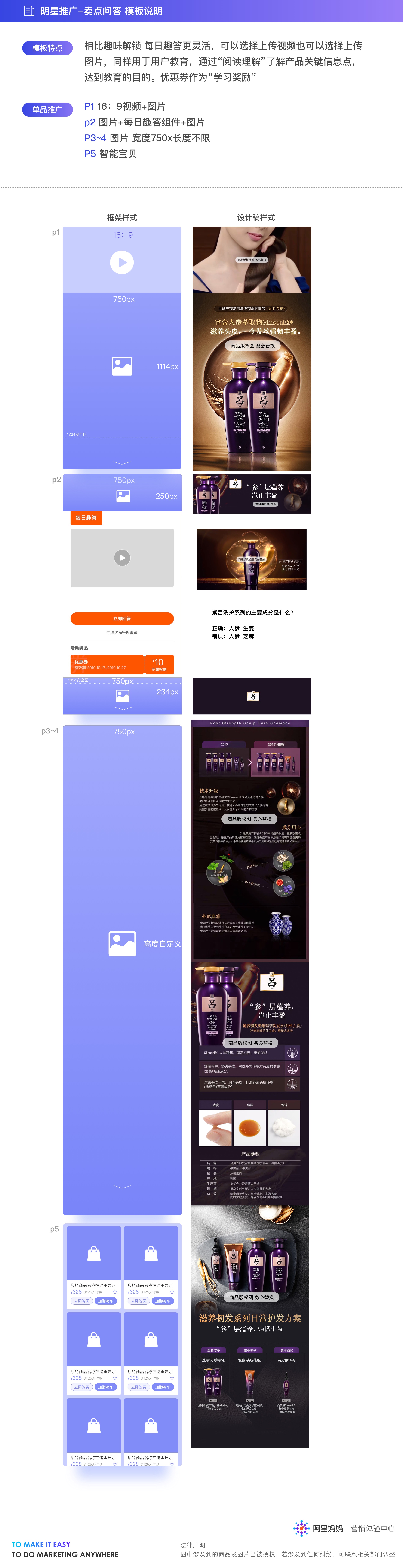 明星推广-卖点问答 模板说明.jpg