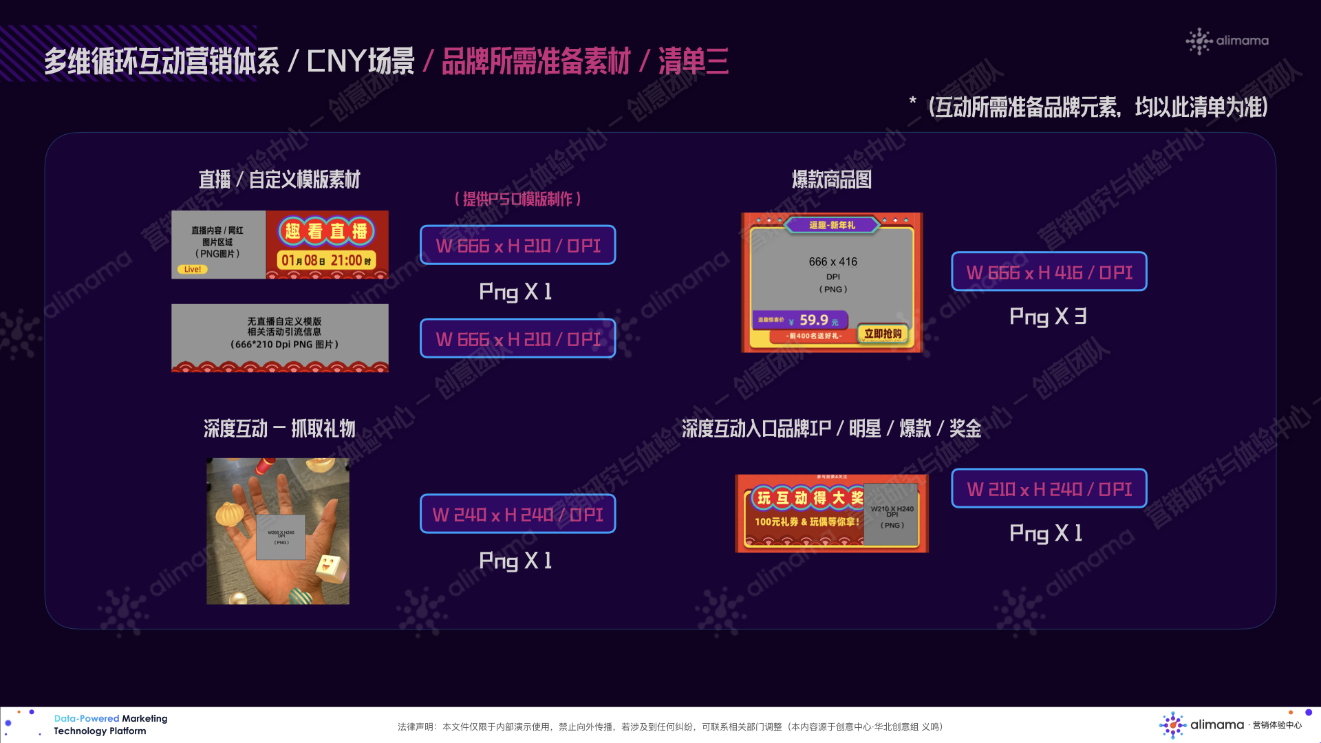 互动体系-CNY完整版2020.033.jpeg