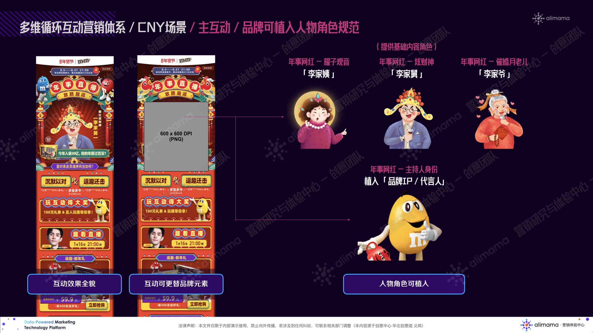互动体系-CNY完整版2020.025.jpeg
