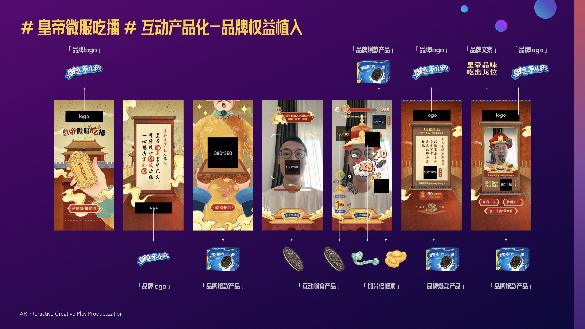 AR产品化-大食保行业解决方案-产品运营渠道.011.jpeg