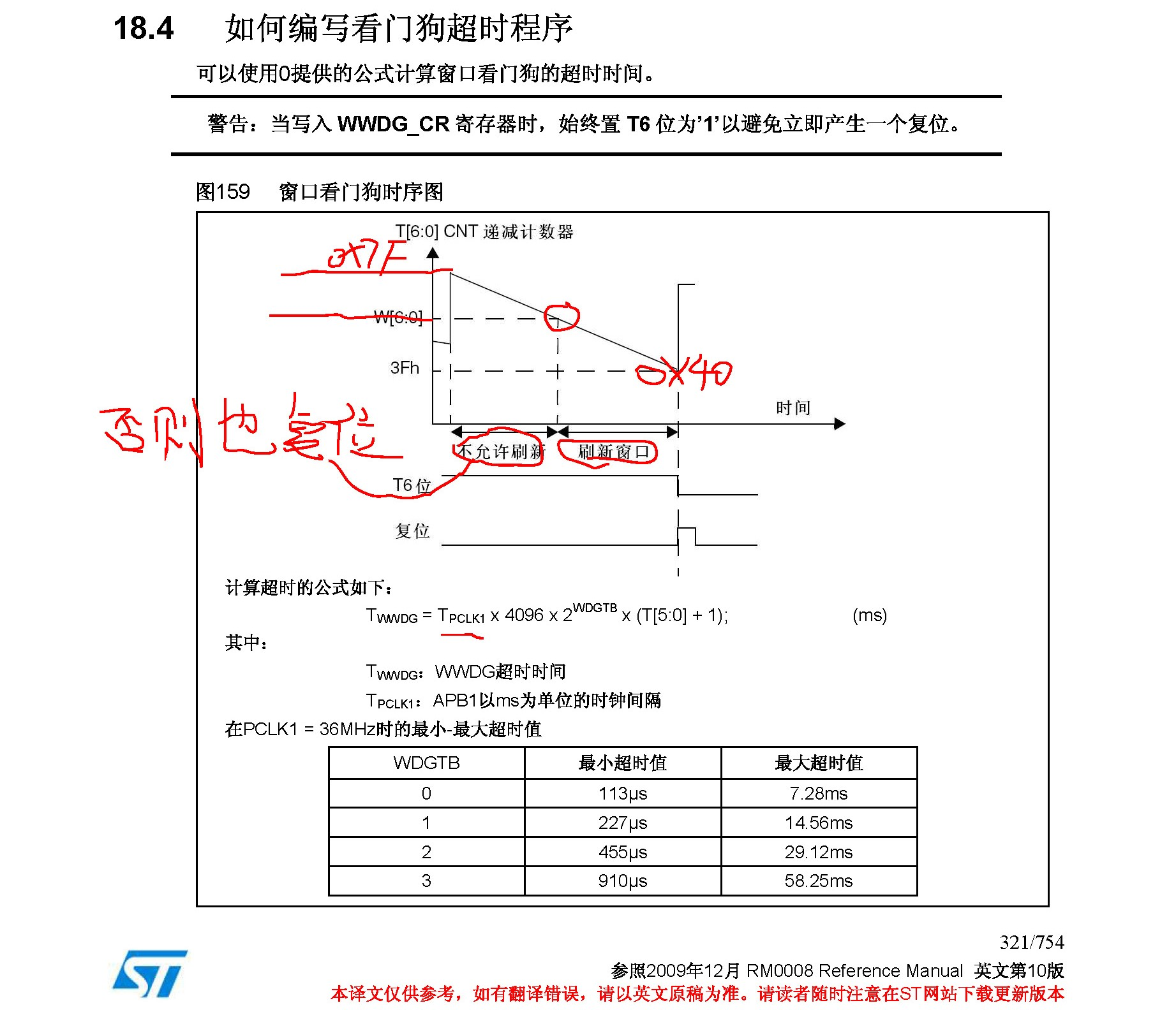 5.看门狗 - 图4