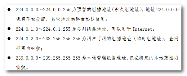 06_组播地址分类.png