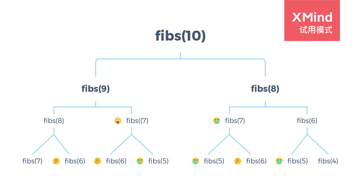 fibs(10).png