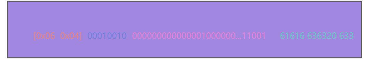 MySQL数据存储模型图解 - 图6
