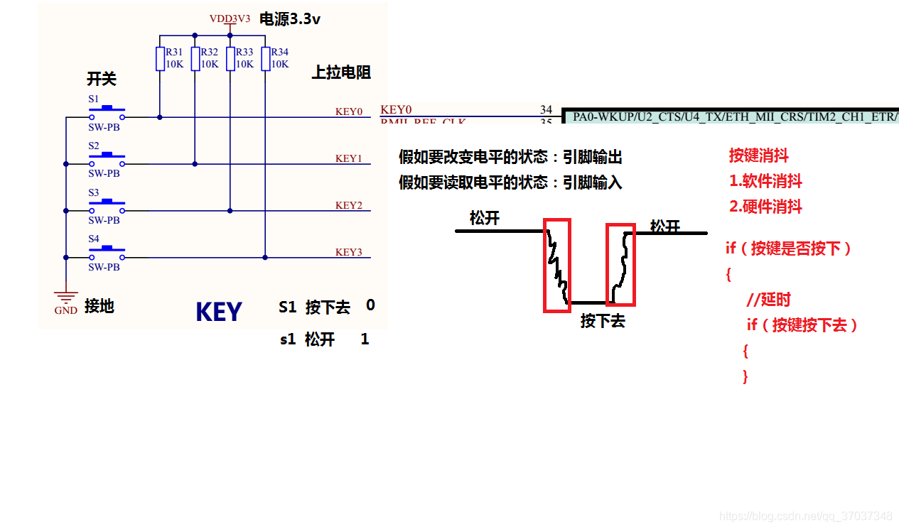 电赛校内赛积累 - 图2