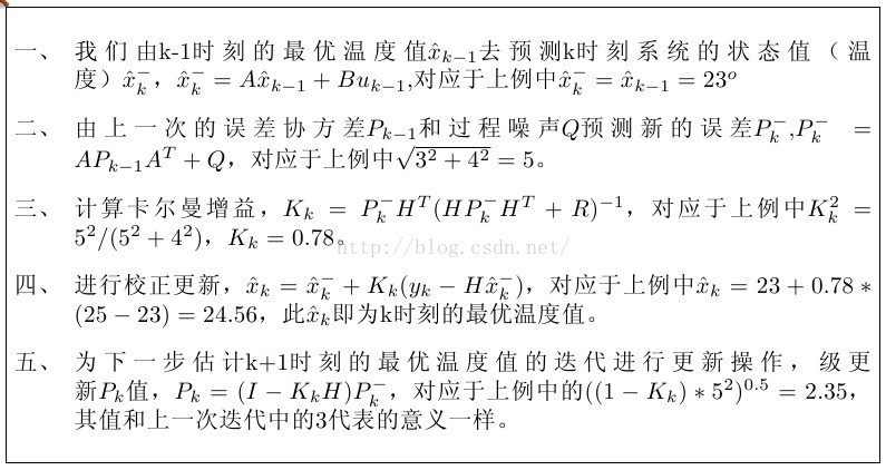 卡尔曼滤波 - 图6