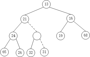 优先队列（堆） - 图5